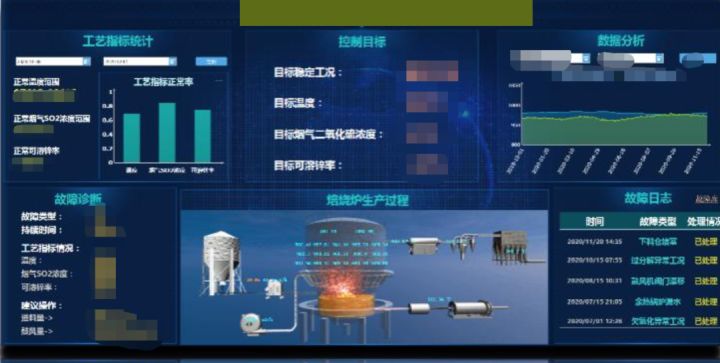 星環(huán)科技發(fā)布工業(yè)互聯(lián)網(wǎng)解決方案 以場景化數(shù)據(jù)服務(wù)賦能制造業(yè)轉(zhuǎn)型升級(jí)